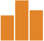 An orange graph with three bars.