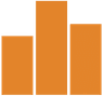 An orange graph with three bars.